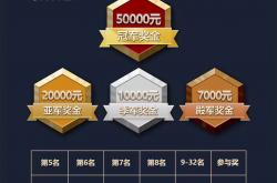 直播平台-王者荣耀赛季收官，冠军榜单揭晓的简单介绍