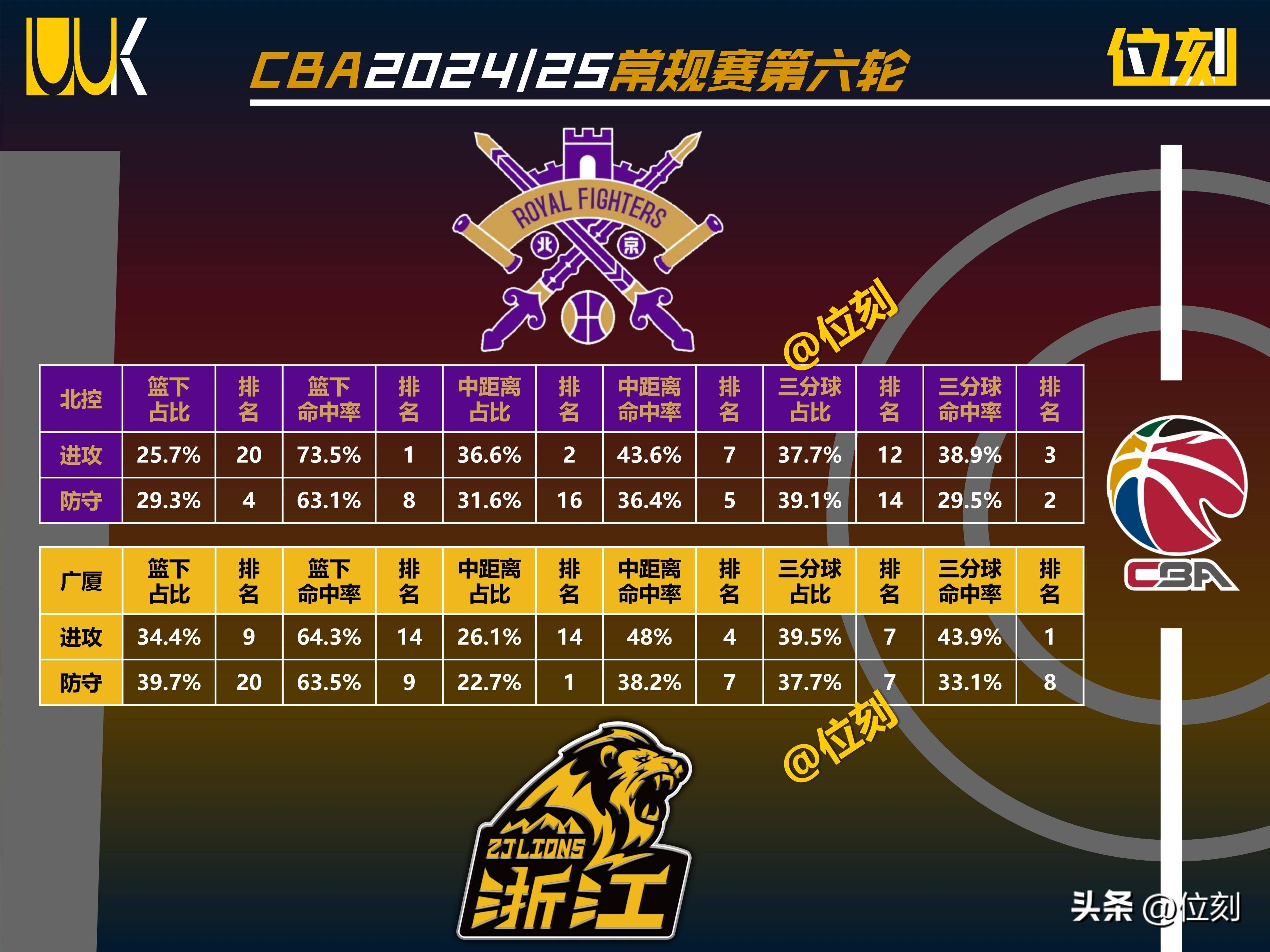 排行榜前列球队的胜负角逐引发热议的简单介绍 排行榜前列球队的胜负角逐引发热议的简单介绍