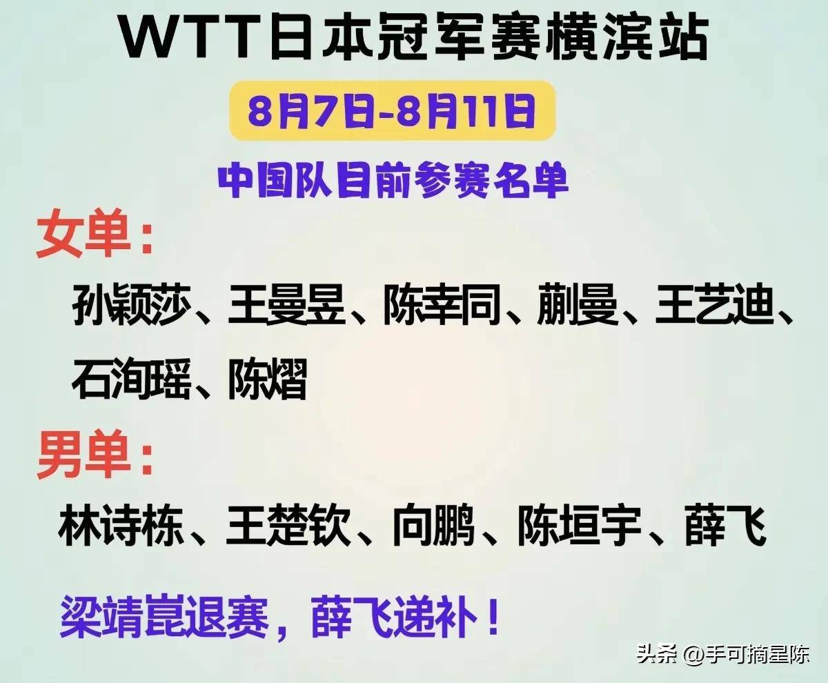 篮球赛事中国乒战胜对手成功伤退的简单介绍