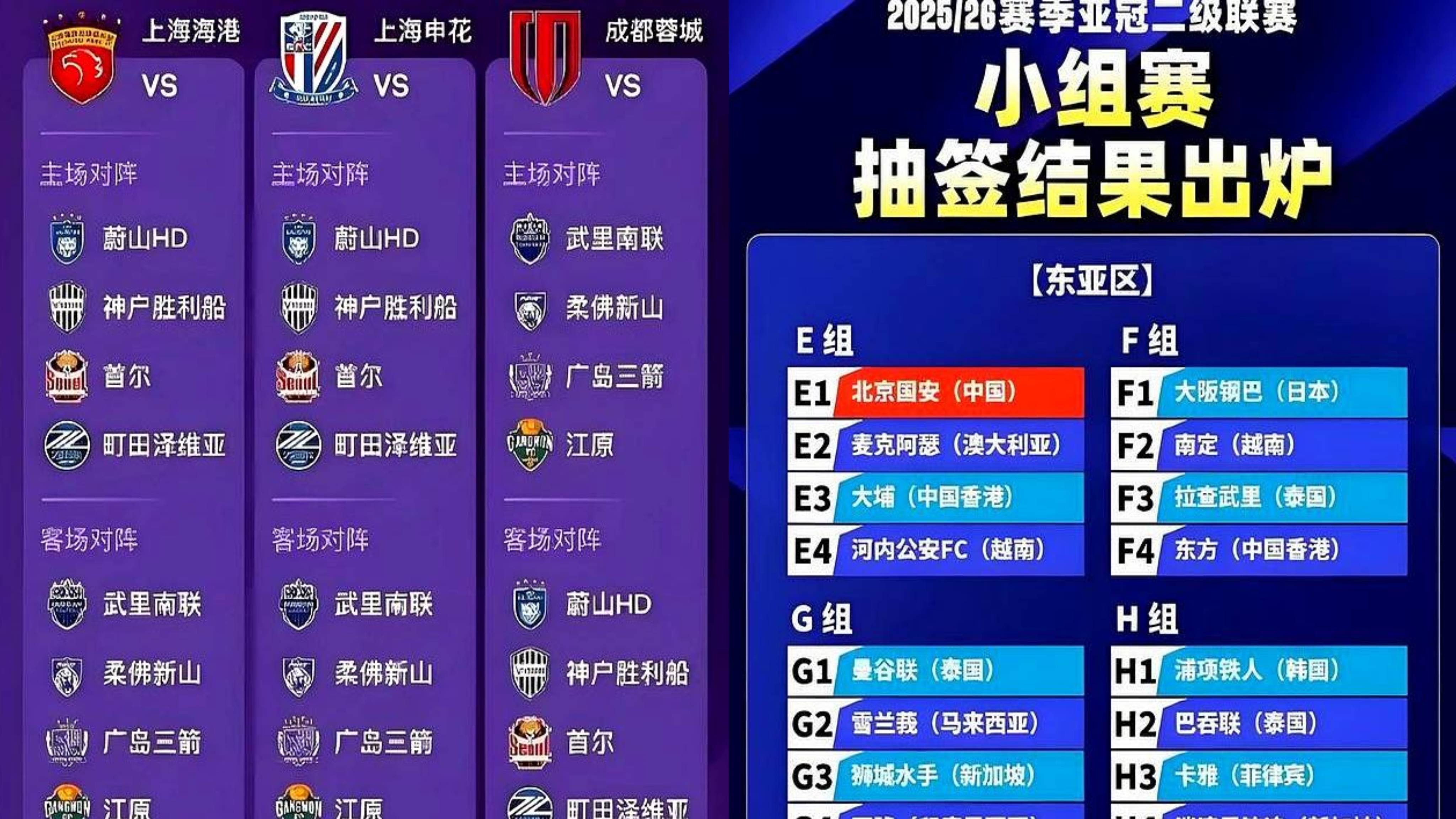 南亚球队球员状态低迷,未能晋级亚冠半决赛的简单介绍 南亚球队球员状态低迷,未能晋级亚冠半决赛的简单介绍