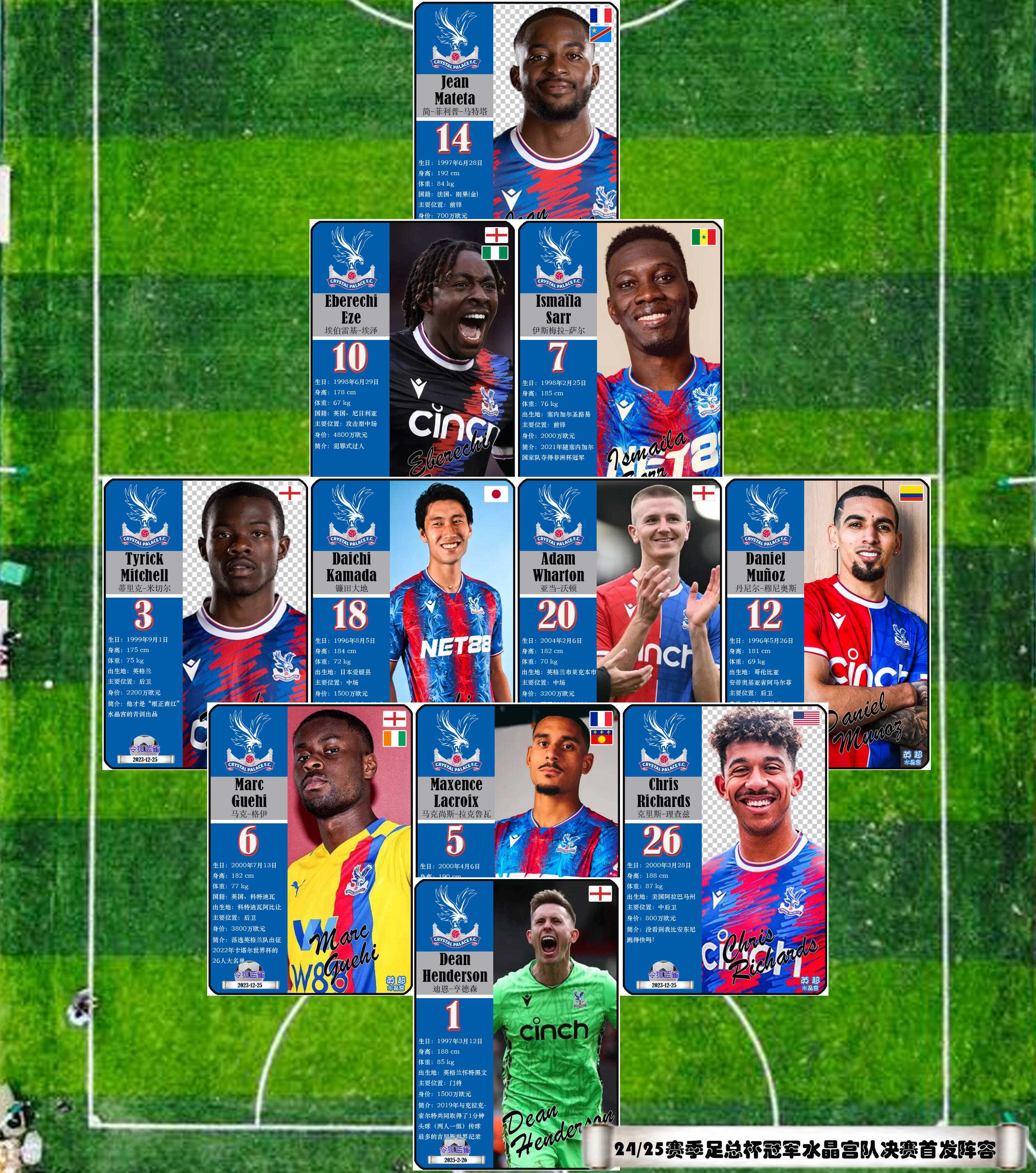 足坛新星状况出色,创造多个进球助球队胜出 足坛新星状况出色,创造多个进球助球队胜出